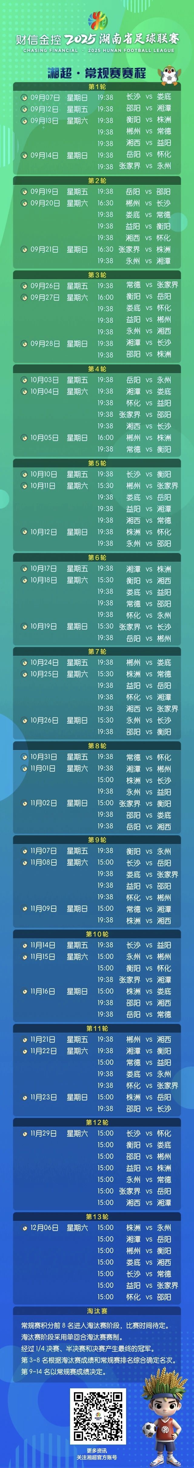 套用网络热, 图自湖南省