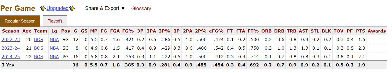 将放开交易, 指挥官, 万谁也签不 将放开交易, 指挥官, 万谁也签不