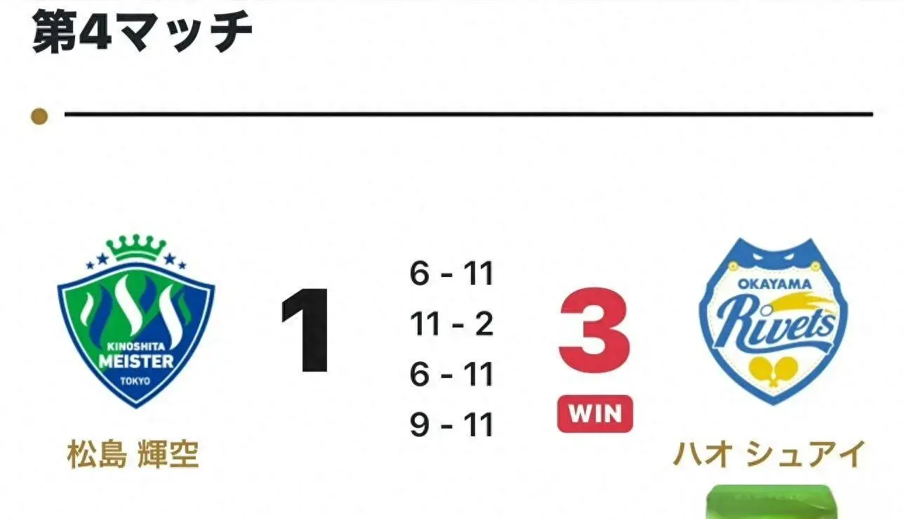 OJIbN, 上了日本的, 楚钦