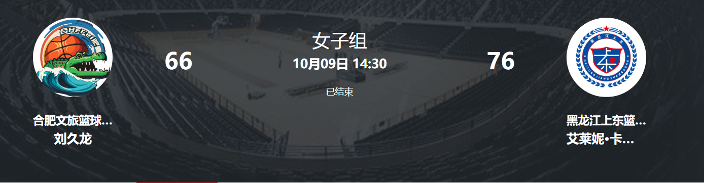 黑龙江女篮, src, 但突破能力