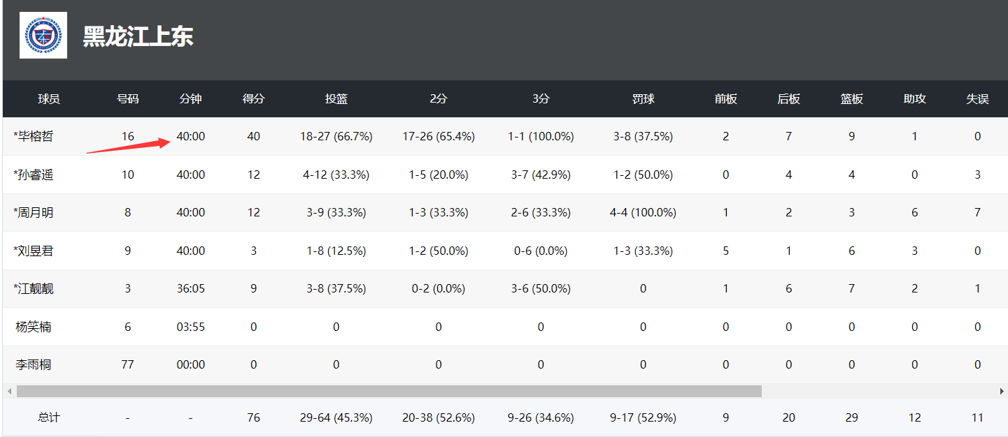 清秀丝毫不, bej